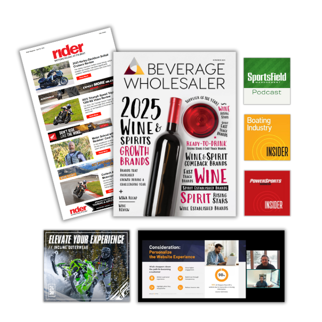 Content Marketing Portfolio